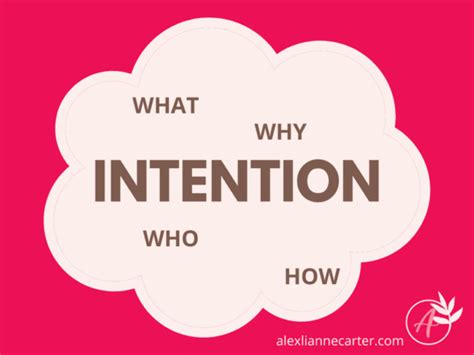 intention  goal     effective   succeed