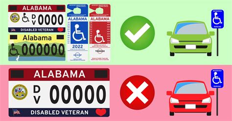 Drivers Need Proper License Plate Or Placard To Use Handicapped Parking