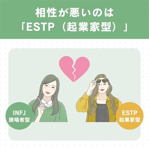 Infj（提唱者型）はモテる？恋愛傾向・結婚観・理想のパートナーを徹底解説！ Karin カリン