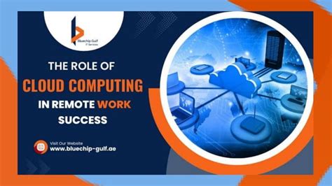 The Role Of Cloud Computing In Remote Work Success Ppt