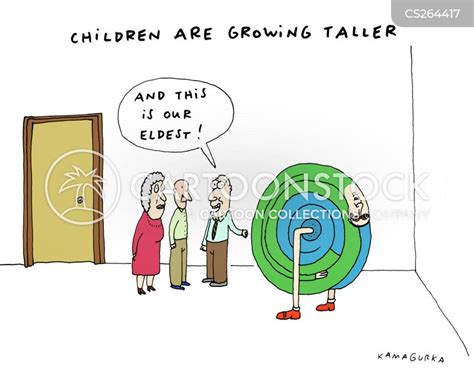 Human Development Index Cartoon