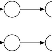 Two interfering processes. | Download Scientific Diagram