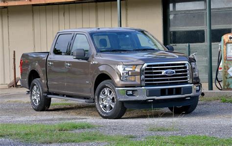 Ford Lobo nuevos precios del catálogo y cotizaciones