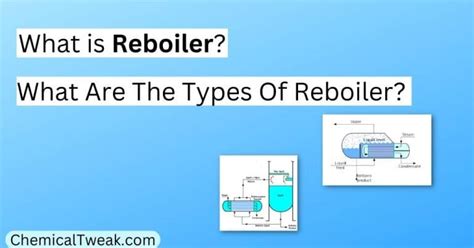 What Are Reboiler And Types Of Reboilers