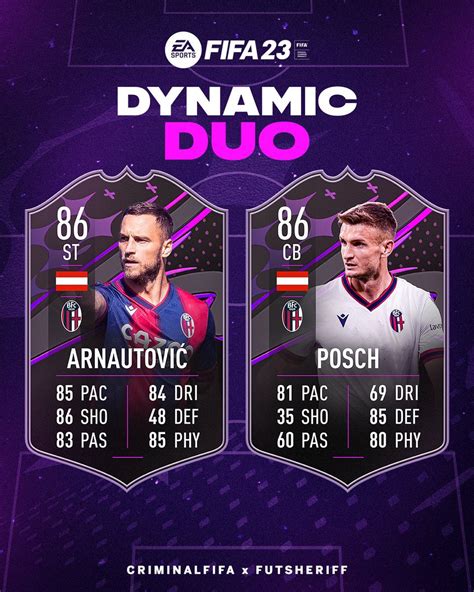 Fut Sheriff On Twitter Arnautovic Posch Are Added To Come Via