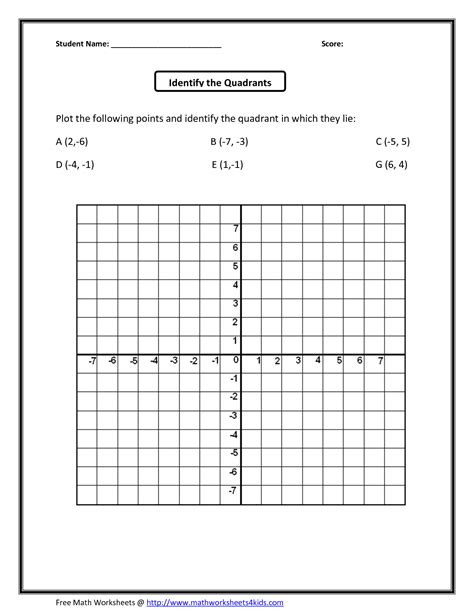 Free Printable Coordinate Graphing Worksheets