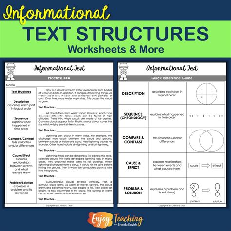 How To Teach Text Structures Fourth Grade Informational Text