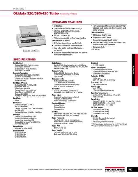 Okidata microline 320 turbo printer how to change ribbon - lopteexecutive