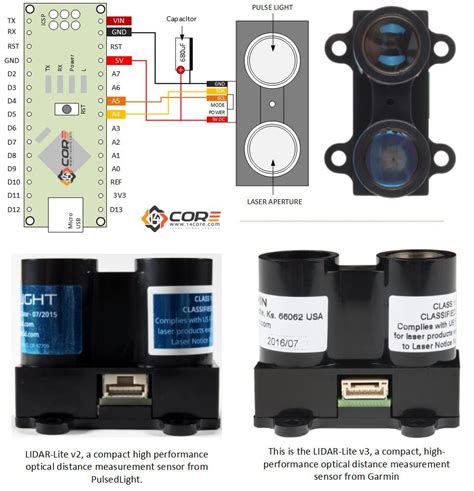 Wiring The Lidar Light Detection And Ranging Sensor Remote Sensing