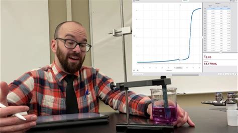 How To Perform A Titration Strong Acid Strong Base With Vernier Drop Counter And Ph Sensor