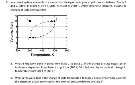 Solved: 6. In A Closed System, One Mole Of A Monatomic Ide... | Chegg.com 