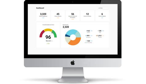 Hipaa Compliance Tracking Software Compliancy Group