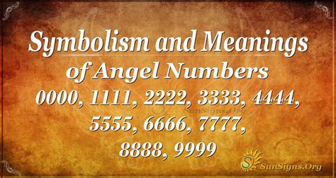 Angel Numbers 0000 1111 2222 3333 4444 5555 6666 7777 8888