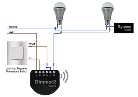 Fibaro Z Wave Dimmer Bypass 2 Smart Switch Fibaro