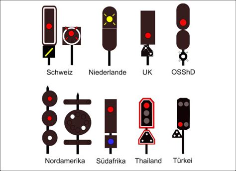 Das Ersatzsignal Ein Deutscher Sonderweg System Bahn