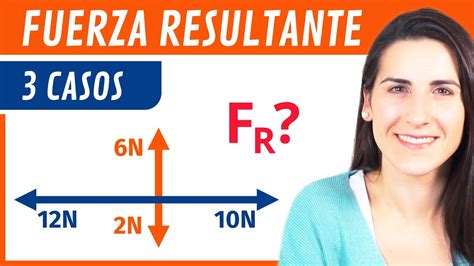 Calcular Fuerza RESULTANTE YouTube