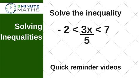 Basic Rules Of Inequalities