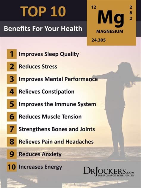 Top Surprising Magnesium Benefits Drjockers Magnesium