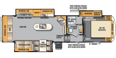 2017 Forest River Wildcat Maxx Specs & Floorplans