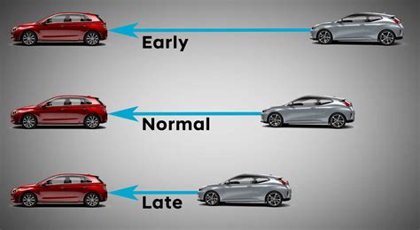 Hyundai Forward Collision Avoidance Assist Not Working Consider These Tips