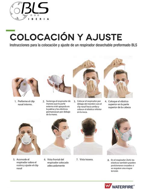 Cuándo y cómo utilizar mascarillas desechables