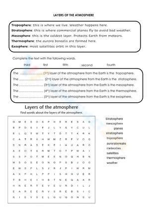 Free Printable Atmospheric Layers Worksheets for Students