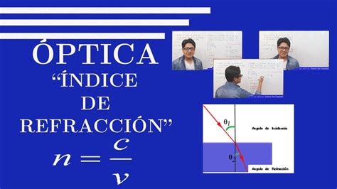 ÓPTICA ÍNDICE DE REFRACCIÓN Teoría y ejercicios YouTube