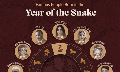 Ranked: The 100 Most Spoken Languages Worldwide 