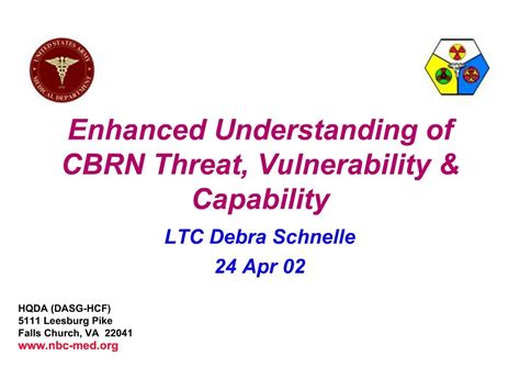 Ppt Enhanced Understanding Of Cbrn Threat Vulnerability Capability Powerpoint Presentation