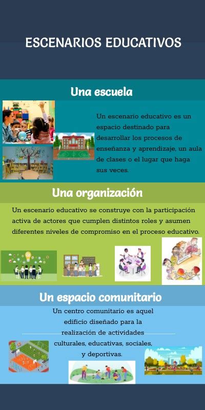 Escenarios Educativos