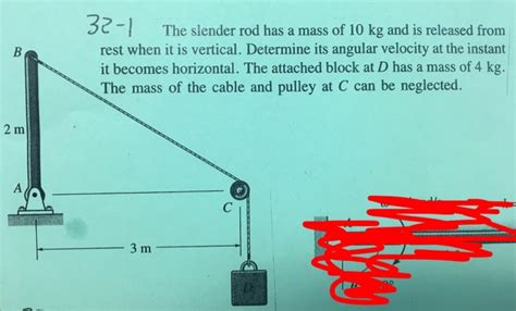 Solved The Slender Rod Has A Mass Of Kg And Is Released Chegg