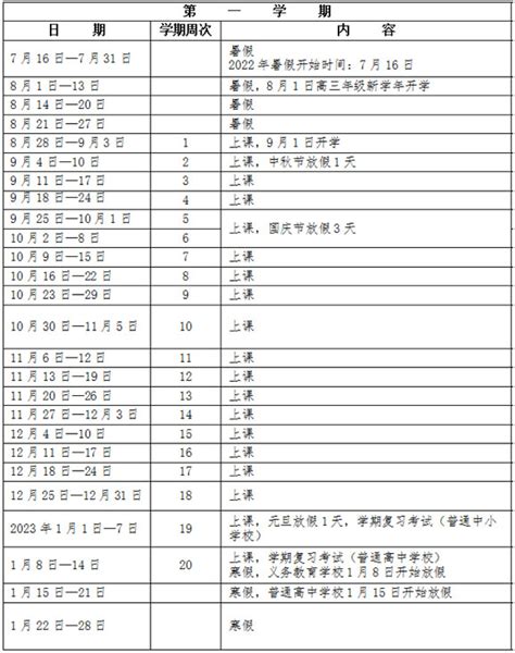 2023年深圳中小学寒假放假时间及开学时间校历小升初网