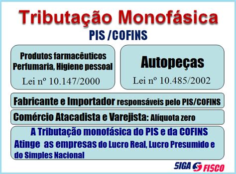 Pis E Cofins Tributa O Monof Sica Atinge O Lucro Real Presumido E O