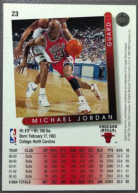 michael jordan all star east card 7
