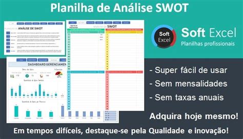 Planilha de Análise SWOT em Excel 4 0 LUZ Prime Analise swot