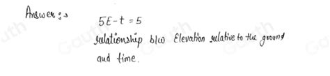 Solved: Mr. Mole's burrow lies 5 meters below the ground. He started digging his way deeper into ...