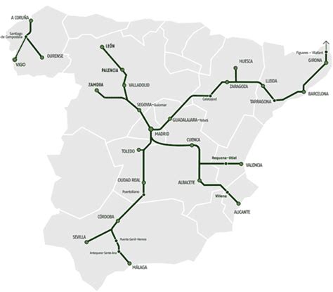 25 ans de train à grande vitesse en Espagne