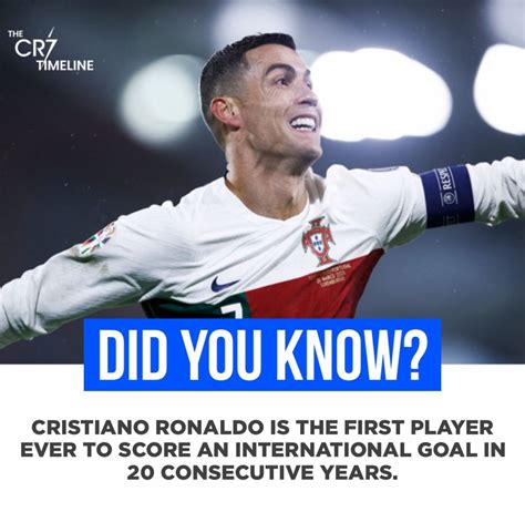 The CR7 Timeline On Twitter Cristiano Ronaldo Becomes The FIRST