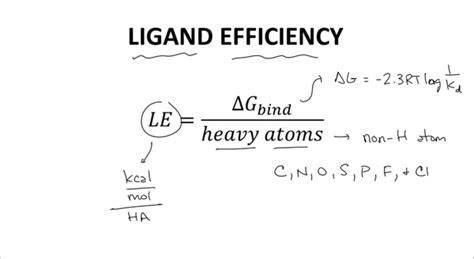 Ligand Efficiency 两个例子 知乎