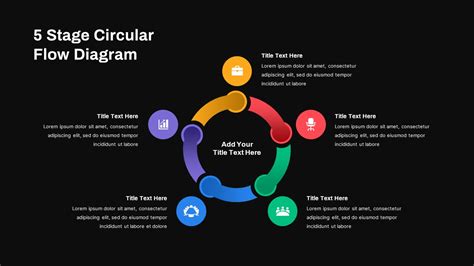 Step Circular Flow Diagram Template For Powerpoint Keynote