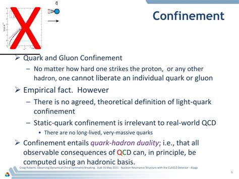 Ppt Observing Dynamical Chiral Symmetry Breaking Powerpoint