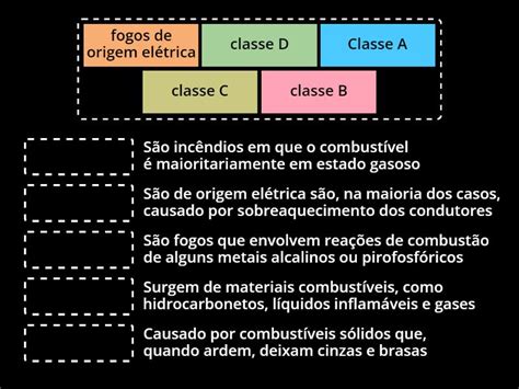 Classes De Fogo Match Up