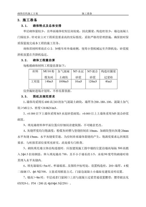 砌体工程施工方案范本施工方案范本土木在线