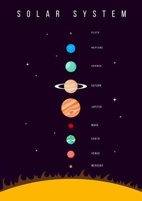 Free Printable Solar System Mobile Kit Esl Vault