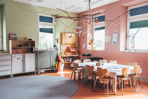 Räume – Kindergarten Rasselbande