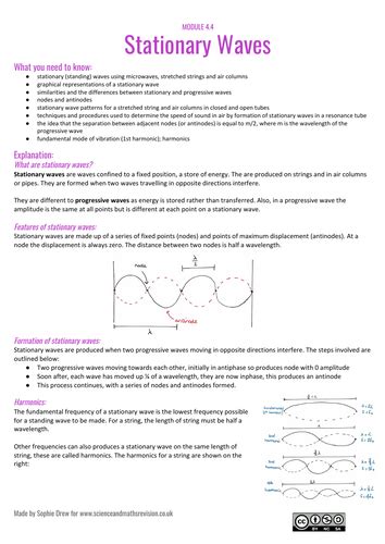 Stationary Waves Sheet For A Level Physics Teaching Resources