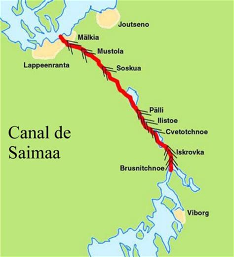 Světové průplavy | Kanál Saimaa (Finsko)