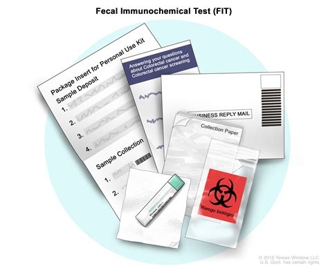 Colorectal Cancer Screening Pdq® Patient Version Nci