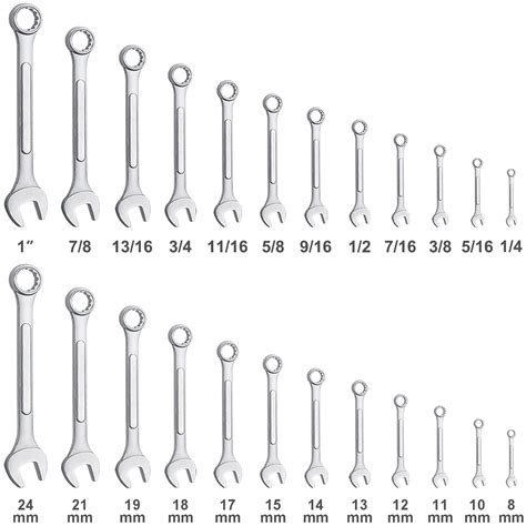 Standard Wrench Sizes Chart Wrench Sizes Allaboutlean Co