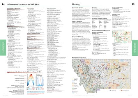 Montana Road & Recreation Atlas | Benchmark Maps